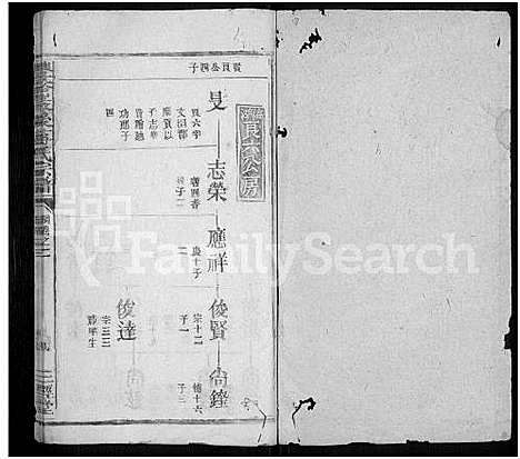 [蒋]丰谿巖后蒋氏宗谱_42卷-Feng Xi Yan Hou 丰谿岩后蒋氏宗谱_Fengxi Branch Jiang Family Genealogy from Jiangxi Province China (江西) 丰谿巖后蒋氏家谱_十八.pdf