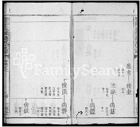 [蒋]丰谿巖后蒋氏宗谱_42卷-Feng Xi Yan Hou 丰谿岩后蒋氏宗谱_Fengxi Branch Jiang Family Genealogy from Jiangxi Province China (江西) 丰谿巖后蒋氏家谱_十八.pdf