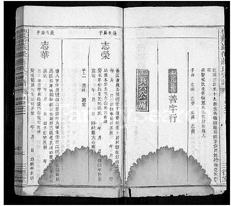 [蒋]丰谿巖后蒋氏宗谱_42卷-Feng Xi Yan Hou 丰谿岩后蒋氏宗谱_Fengxi Branch Jiang Family Genealogy from Jiangxi Province China (江西) 丰谿巖后蒋氏家谱_二十二.pdf