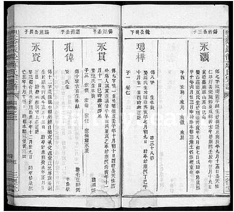 [蒋]丰谿巖后蒋氏宗谱_42卷-Feng Xi Yan Hou 丰谿岩后蒋氏宗谱_Fengxi Branch Jiang Family Genealogy from Jiangxi Province China (江西) 丰谿巖后蒋氏家谱_二十三.pdf