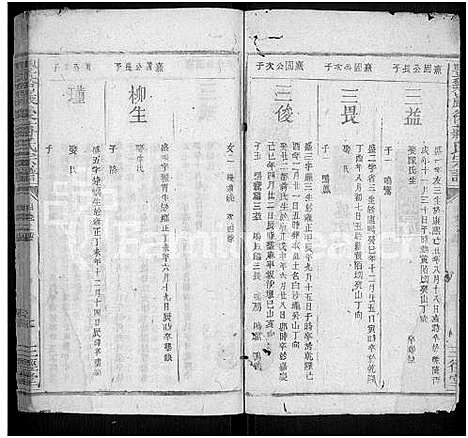 [蒋]丰谿巖后蒋氏宗谱_42卷-Feng Xi Yan Hou 丰谿岩后蒋氏宗谱_Fengxi Branch Jiang Family Genealogy from Jiangxi Province China (江西) 丰谿巖后蒋氏家谱_二十四.pdf