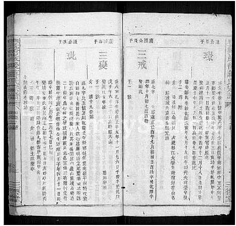 [蒋]丰谿巖后蒋氏宗谱_42卷-Feng Xi Yan Hou 丰谿岩后蒋氏宗谱_Fengxi Branch Jiang Family Genealogy from Jiangxi Province China (江西) 丰谿巖后蒋氏家谱_二十四.pdf