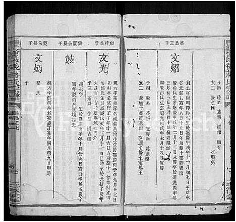 [蒋]丰谿巖后蒋氏宗谱_42卷-Feng Xi Yan Hou 丰谿岩后蒋氏宗谱_Fengxi Branch Jiang Family Genealogy from Jiangxi Province China (江西) 丰谿巖后蒋氏家谱_二十七.pdf