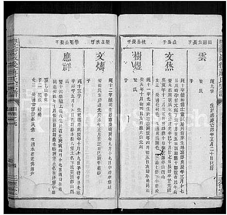 [蒋]丰谿巖后蒋氏宗谱_42卷-Feng Xi Yan Hou 丰谿岩后蒋氏宗谱_Fengxi Branch Jiang Family Genealogy from Jiangxi Province China (江西) 丰谿巖后蒋氏家谱_二十七.pdf