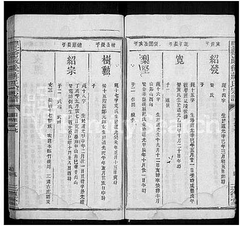 [蒋]丰谿巖后蒋氏宗谱_42卷-Feng Xi Yan Hou 丰谿岩后蒋氏宗谱_Fengxi Branch Jiang Family Genealogy from Jiangxi Province China (江西) 丰谿巖后蒋氏家谱_二十七.pdf