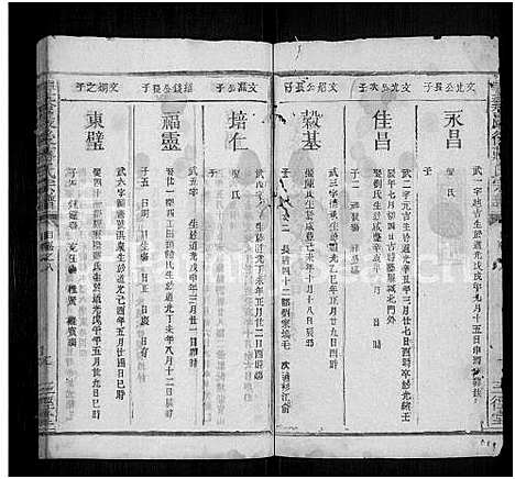 [蒋]丰谿巖后蒋氏宗谱_42卷-Feng Xi Yan Hou 丰谿岩后蒋氏宗谱_Fengxi Branch Jiang Family Genealogy from Jiangxi Province China (江西) 丰谿巖后蒋氏家谱_二十八.pdf