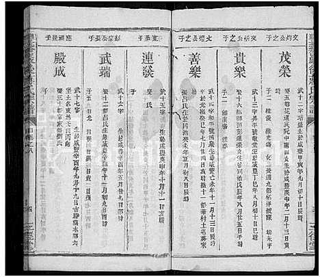 [蒋]丰谿巖后蒋氏宗谱_42卷-Feng Xi Yan Hou 丰谿岩后蒋氏宗谱_Fengxi Branch Jiang Family Genealogy from Jiangxi Province China (江西) 丰谿巖后蒋氏家谱_二十八.pdf