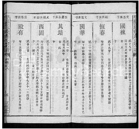 [蒋]丰谿巖后蒋氏宗谱_42卷-Feng Xi Yan Hou 丰谿岩后蒋氏宗谱_Fengxi Branch Jiang Family Genealogy from Jiangxi Province China (江西) 丰谿巖后蒋氏家谱_二十八.pdf