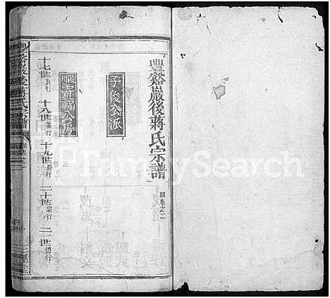 [蒋]丰谿巖后蒋氏宗谱_42卷-Feng Xi Yan Hou 丰谿岩后蒋氏宗谱_Fengxi Branch Jiang Family Genealogy from Jiangxi Province China (江西) 丰谿巖后蒋氏家谱_二十九.pdf