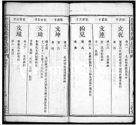 [蒋]丰谿巖后蒋氏宗谱_42卷-Feng Xi Yan Hou 丰谿岩后蒋氏宗谱_Fengxi Branch Jiang Family Genealogy from Jiangxi Province China (江西) 丰谿巖后蒋氏家谱_三十一.pdf