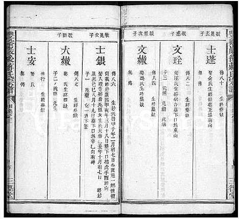 [蒋]丰谿巖后蒋氏宗谱_42卷-Feng Xi Yan Hou 丰谿岩后蒋氏宗谱_Fengxi Branch Jiang Family Genealogy from Jiangxi Province China (江西) 丰谿巖后蒋氏家谱_三十一.pdf