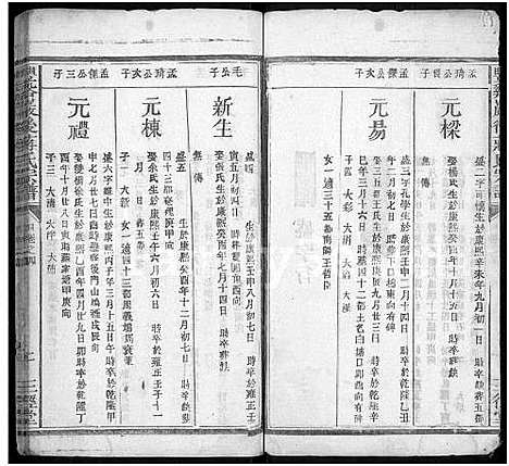 [蒋]丰谿巖后蒋氏宗谱_42卷-Feng Xi Yan Hou 丰谿岩后蒋氏宗谱_Fengxi Branch Jiang Family Genealogy from Jiangxi Province China (江西) 丰谿巖后蒋氏家谱_三十二.pdf