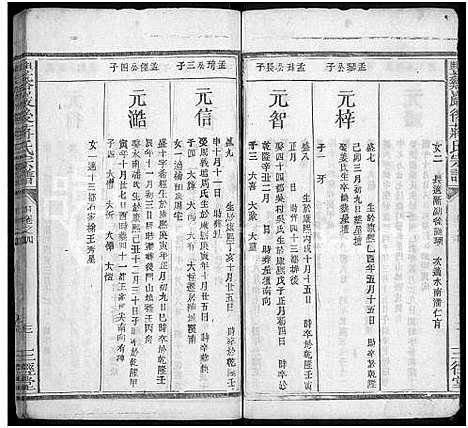 [蒋]丰谿巖后蒋氏宗谱_42卷-Feng Xi Yan Hou 丰谿岩后蒋氏宗谱_Fengxi Branch Jiang Family Genealogy from Jiangxi Province China (江西) 丰谿巖后蒋氏家谱_三十二.pdf