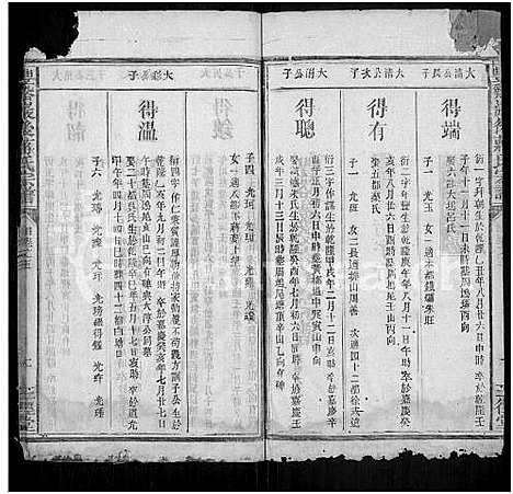 [蒋]丰谿巖后蒋氏宗谱_42卷-Feng Xi Yan Hou 丰谿岩后蒋氏宗谱_Fengxi Branch Jiang Family Genealogy from Jiangxi Province China (江西) 丰谿巖后蒋氏家谱_三十三.pdf