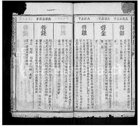 [蒋]丰谿巖后蒋氏宗谱_42卷-Feng Xi Yan Hou 丰谿岩后蒋氏宗谱_Fengxi Branch Jiang Family Genealogy from Jiangxi Province China (江西) 丰谿巖后蒋氏家谱_三十三.pdf