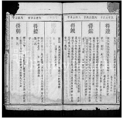 [蒋]丰谿巖后蒋氏宗谱_42卷-Feng Xi Yan Hou 丰谿岩后蒋氏宗谱_Fengxi Branch Jiang Family Genealogy from Jiangxi Province China (江西) 丰谿巖后蒋氏家谱_三十三.pdf