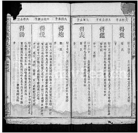 [蒋]丰谿巖后蒋氏宗谱_42卷-Feng Xi Yan Hou 丰谿岩后蒋氏宗谱_Fengxi Branch Jiang Family Genealogy from Jiangxi Province China (江西) 丰谿巖后蒋氏家谱_三十三.pdf