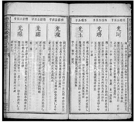 [蒋]丰谿巖后蒋氏宗谱_42卷-Feng Xi Yan Hou 丰谿岩后蒋氏宗谱_Fengxi Branch Jiang Family Genealogy from Jiangxi Province China (江西) 丰谿巖后蒋氏家谱_三十四.pdf