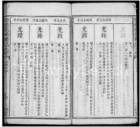 [蒋]丰谿巖后蒋氏宗谱_42卷-Feng Xi Yan Hou 丰谿岩后蒋氏宗谱_Fengxi Branch Jiang Family Genealogy from Jiangxi Province China (江西) 丰谿巖后蒋氏家谱_三十四.pdf