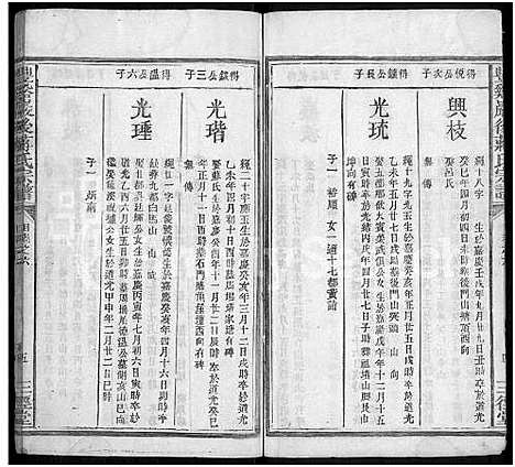 [蒋]丰谿巖后蒋氏宗谱_42卷-Feng Xi Yan Hou 丰谿岩后蒋氏宗谱_Fengxi Branch Jiang Family Genealogy from Jiangxi Province China (江西) 丰谿巖后蒋氏家谱_三十四.pdf