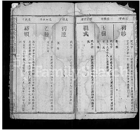 [蒋]丰谿巖后蒋氏宗谱_42卷-Feng Xi Yan Hou 丰谿岩后蒋氏宗谱_Fengxi Branch Jiang Family Genealogy from Jiangxi Province China (江西) 丰谿巖后蒋氏家谱_三十五.pdf