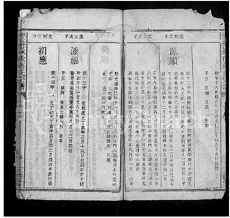 [蒋]丰谿巖后蒋氏宗谱_42卷-Feng Xi Yan Hou 丰谿岩后蒋氏宗谱_Fengxi Branch Jiang Family Genealogy from Jiangxi Province China (江西) 丰谿巖后蒋氏家谱_三十五.pdf