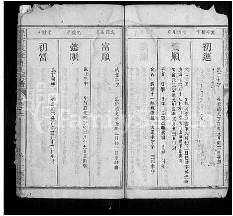 [蒋]丰谿巖后蒋氏宗谱_42卷-Feng Xi Yan Hou 丰谿岩后蒋氏宗谱_Fengxi Branch Jiang Family Genealogy from Jiangxi Province China (江西) 丰谿巖后蒋氏家谱_三十五.pdf