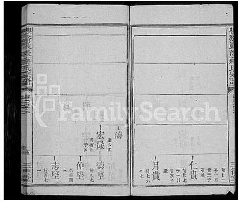 [蒋]丰谿巖后蒋氏宗谱_42卷-Feng Xi Yan Hou 丰谿岩后蒋氏宗谱_Fengxi Branch Jiang Family Genealogy from Jiangxi Province China (江西) 丰谿巖后蒋氏家谱_三十七.pdf