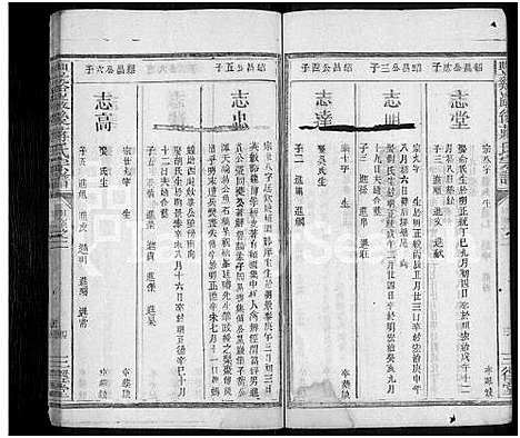 [蒋]丰谿巖后蒋氏宗谱_42卷-Feng Xi Yan Hou 丰谿岩后蒋氏宗谱_Fengxi Branch Jiang Family Genealogy from Jiangxi Province China (江西) 丰谿巖后蒋氏家谱_三十九.pdf