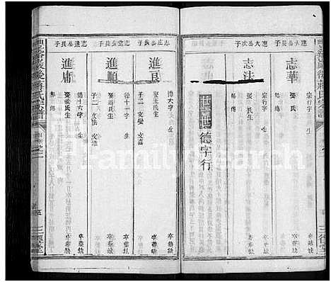 [蒋]丰谿巖后蒋氏宗谱_42卷-Feng Xi Yan Hou 丰谿岩后蒋氏宗谱_Fengxi Branch Jiang Family Genealogy from Jiangxi Province China (江西) 丰谿巖后蒋氏家谱_三十九.pdf