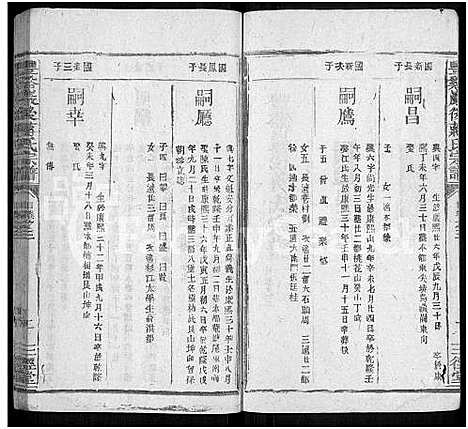 [蒋]丰谿巖后蒋氏宗谱_42卷-Feng Xi Yan Hou 丰谿岩后蒋氏宗谱_Fengxi Branch Jiang Family Genealogy from Jiangxi Province China (江西) 丰谿巖后蒋氏家谱_四十.pdf