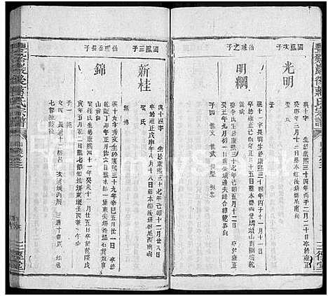 [蒋]丰谿巖后蒋氏宗谱_42卷-Feng Xi Yan Hou 丰谿岩后蒋氏宗谱_Fengxi Branch Jiang Family Genealogy from Jiangxi Province China (江西) 丰谿巖后蒋氏家谱_四十.pdf