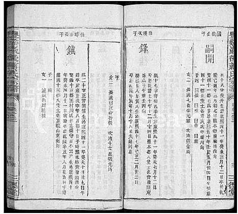 [蒋]丰谿巖后蒋氏宗谱_42卷-Feng Xi Yan Hou 丰谿岩后蒋氏宗谱_Fengxi Branch Jiang Family Genealogy from Jiangxi Province China (江西) 丰谿巖后蒋氏家谱_四十.pdf