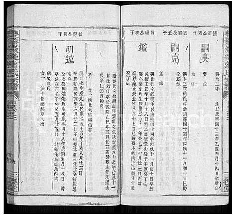 [蒋]丰谿巖后蒋氏宗谱_42卷-Feng Xi Yan Hou 丰谿岩后蒋氏宗谱_Fengxi Branch Jiang Family Genealogy from Jiangxi Province China (江西) 丰谿巖后蒋氏家谱_四十.pdf