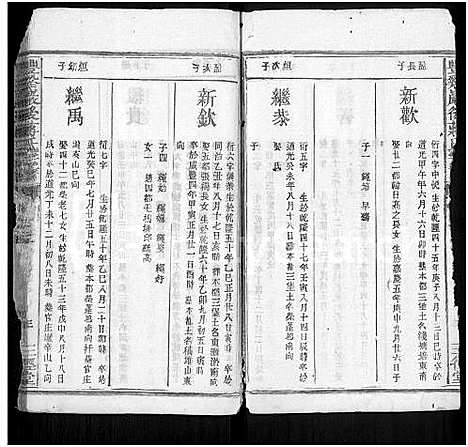 [蒋]丰谿巖后蒋氏宗谱_42卷-Feng Xi Yan Hou 丰谿岩后蒋氏宗谱_Fengxi Branch Jiang Family Genealogy from Jiangxi Province China (江西) 丰谿巖后蒋氏家谱_四十二.pdf