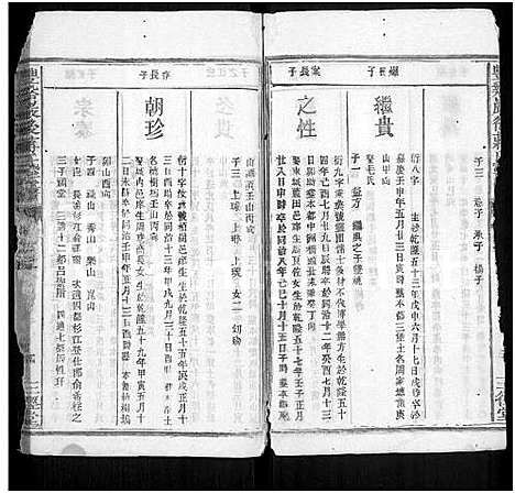 [蒋]丰谿巖后蒋氏宗谱_42卷-Feng Xi Yan Hou 丰谿岩后蒋氏宗谱_Fengxi Branch Jiang Family Genealogy from Jiangxi Province China (江西) 丰谿巖后蒋氏家谱_四十二.pdf