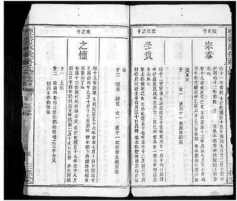 [蒋]丰谿巖后蒋氏宗谱_42卷-Feng Xi Yan Hou 丰谿岩后蒋氏宗谱_Fengxi Branch Jiang Family Genealogy from Jiangxi Province China (江西) 丰谿巖后蒋氏家谱_四十二.pdf