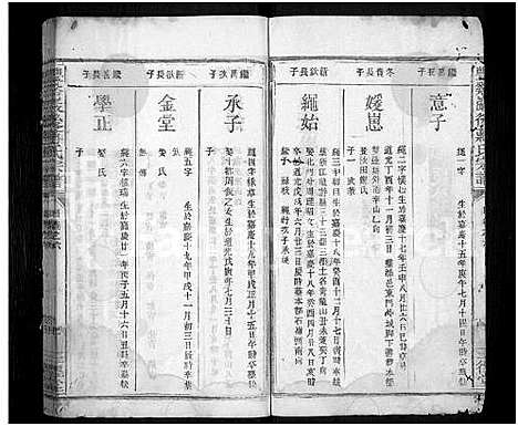 [蒋]丰谿巖后蒋氏宗谱_42卷-Feng Xi Yan Hou 丰谿岩后蒋氏宗谱_Fengxi Branch Jiang Family Genealogy from Jiangxi Province China (江西) 丰谿巖后蒋氏家谱_四十三.pdf