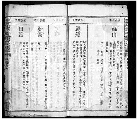 [蒋]丰谿巖后蒋氏宗谱_42卷-Feng Xi Yan Hou 丰谿岩后蒋氏宗谱_Fengxi Branch Jiang Family Genealogy from Jiangxi Province China (江西) 丰谿巖后蒋氏家谱_四十三.pdf