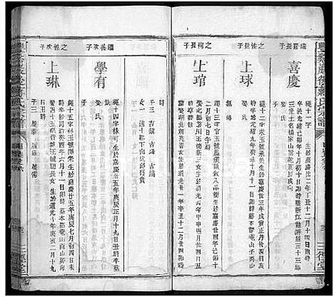 [蒋]丰谿巖后蒋氏宗谱_42卷-Feng Xi Yan Hou 丰谿岩后蒋氏宗谱_Fengxi Branch Jiang Family Genealogy from Jiangxi Province China (江西) 丰谿巖后蒋氏家谱_四十三.pdf