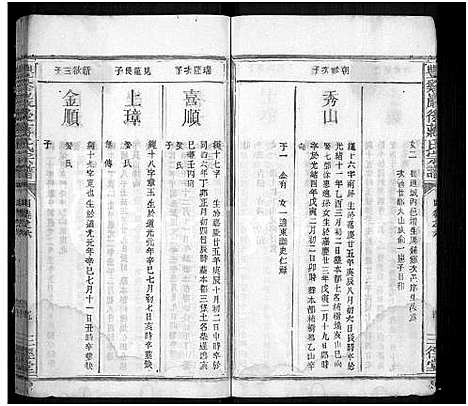 [蒋]丰谿巖后蒋氏宗谱_42卷-Feng Xi Yan Hou 丰谿岩后蒋氏宗谱_Fengxi Branch Jiang Family Genealogy from Jiangxi Province China (江西) 丰谿巖后蒋氏家谱_四十三.pdf