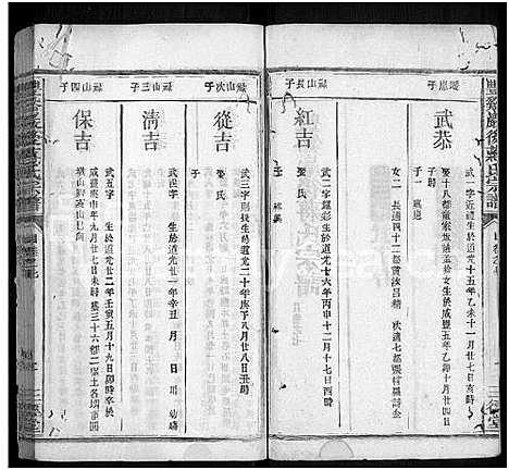 [蒋]丰谿巖后蒋氏宗谱_42卷-Feng Xi Yan Hou 丰谿岩后蒋氏宗谱_Fengxi Branch Jiang Family Genealogy from Jiangxi Province China (江西) 丰谿巖后蒋氏家谱_四十四.pdf