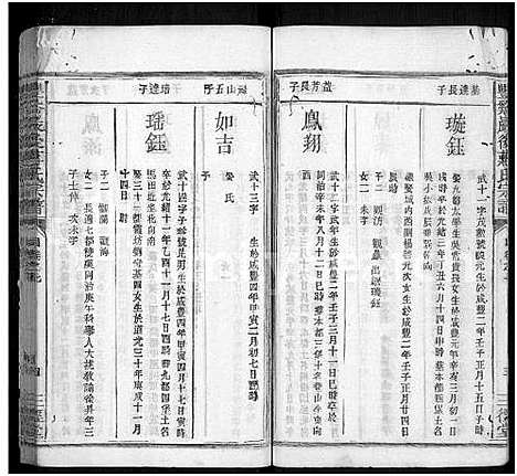 [蒋]丰谿巖后蒋氏宗谱_42卷-Feng Xi Yan Hou 丰谿岩后蒋氏宗谱_Fengxi Branch Jiang Family Genealogy from Jiangxi Province China (江西) 丰谿巖后蒋氏家谱_四十四.pdf