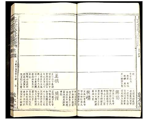 [金]上坪金氏九修族谱 (江西) 上坪金氏九修家谱_九.pdf