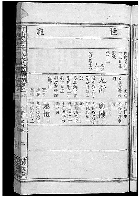 [金]方塘金氏八修宗谱_12卷-金氏宗谱 (江西) 方塘金氏八修家谱_四.pdf