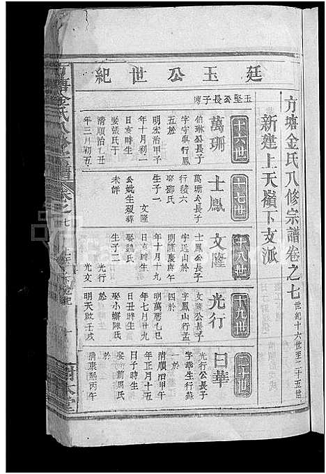 [金]方塘金氏八修宗谱_12卷-金氏宗谱 (江西) 方塘金氏八修家谱_五.pdf