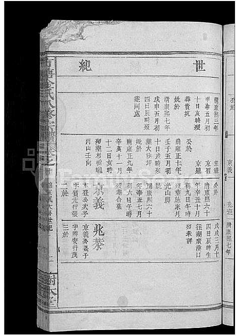 [金]方塘金氏八修宗谱_12卷-金氏宗谱 (江西) 方塘金氏八修家谱_八.pdf