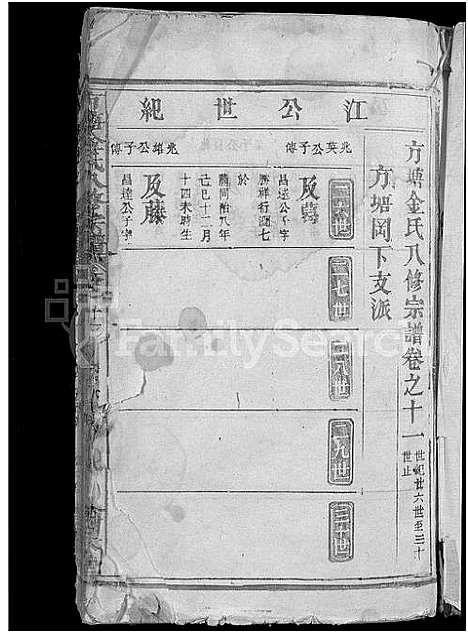 [金]方塘金氏八修宗谱_12卷-金氏宗谱 (江西) 方塘金氏八修家谱_九.pdf