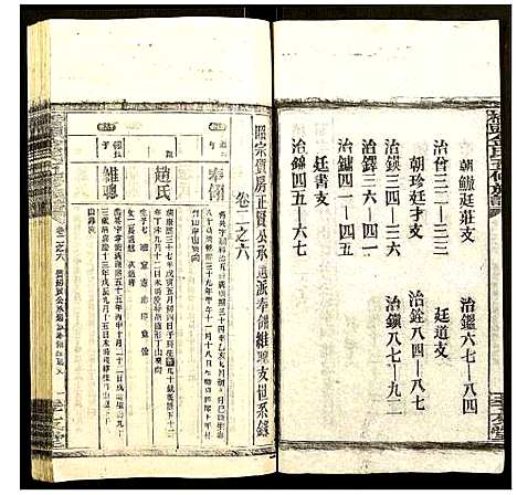 [金]桥头金氏五修族谱 (江西) 桥头金氏五修家谱_十.pdf