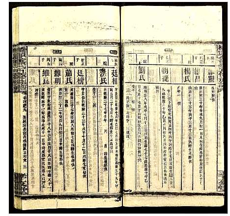 [金]桥头金氏五修族谱 (江西) 桥头金氏五修家谱_十九.pdf